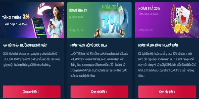 Cam kết cá cược có trách nhiệm